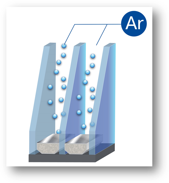 стеклопакеты с аргоном